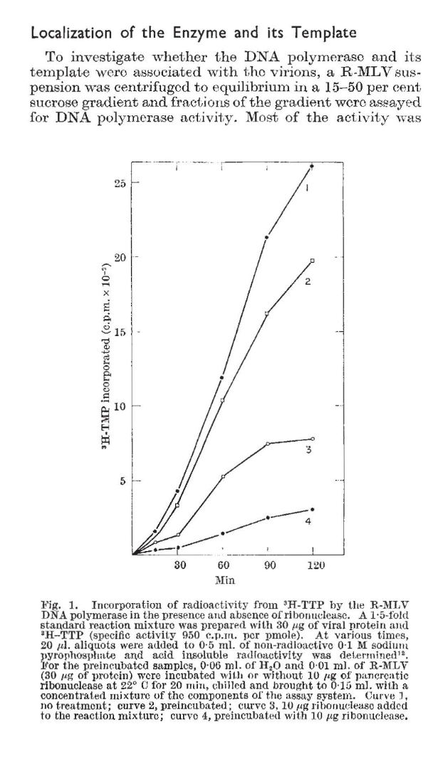 one more time explain me what is going on here