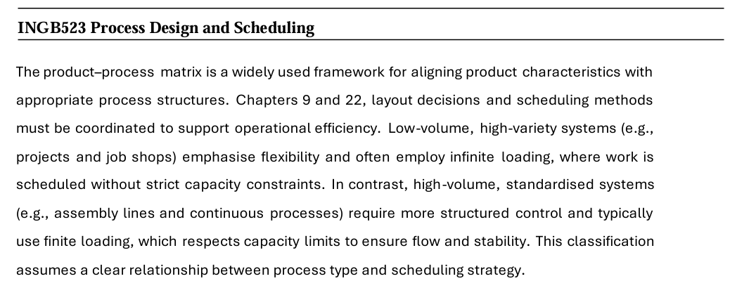 INGB523 Process Design and Scheduling The