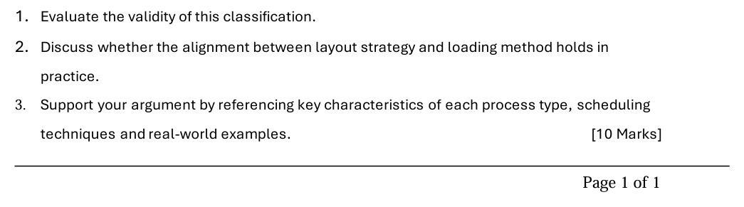 INGB523 Process Design and Scheduling The