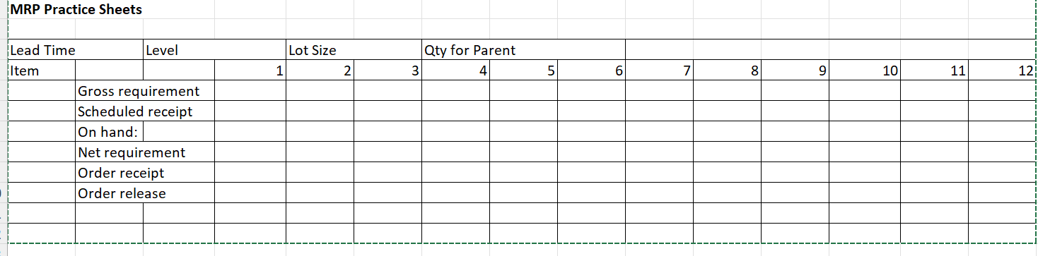 Lead Time Level Lot Size Qty for Parent 'Iter 1 2