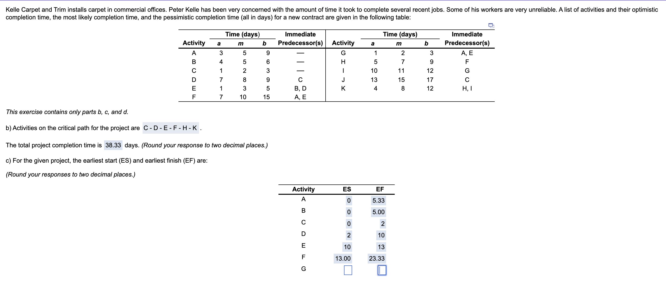 Kelle Carpet and Trim installs carpet in