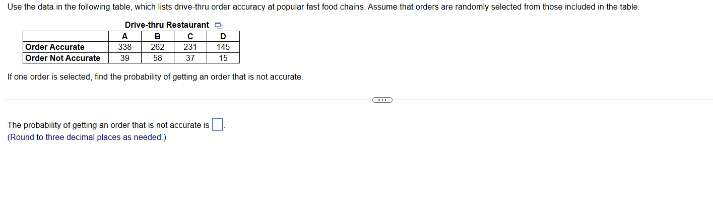 Use the data in the following table, which lists