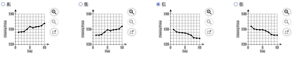 For each of the time? series, construct a line