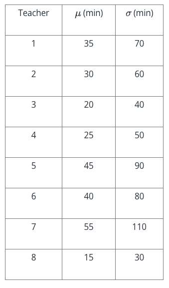 Steve Morton is the headmaster at Highwater High