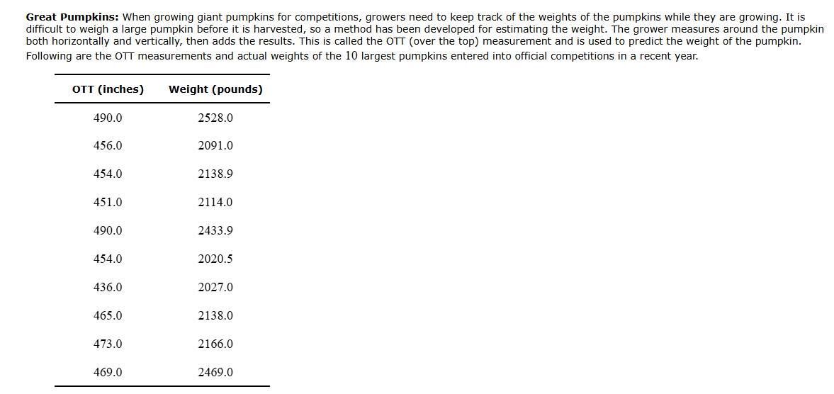 Part: 0 / 4 Part 1 of 4 (a) Compute the