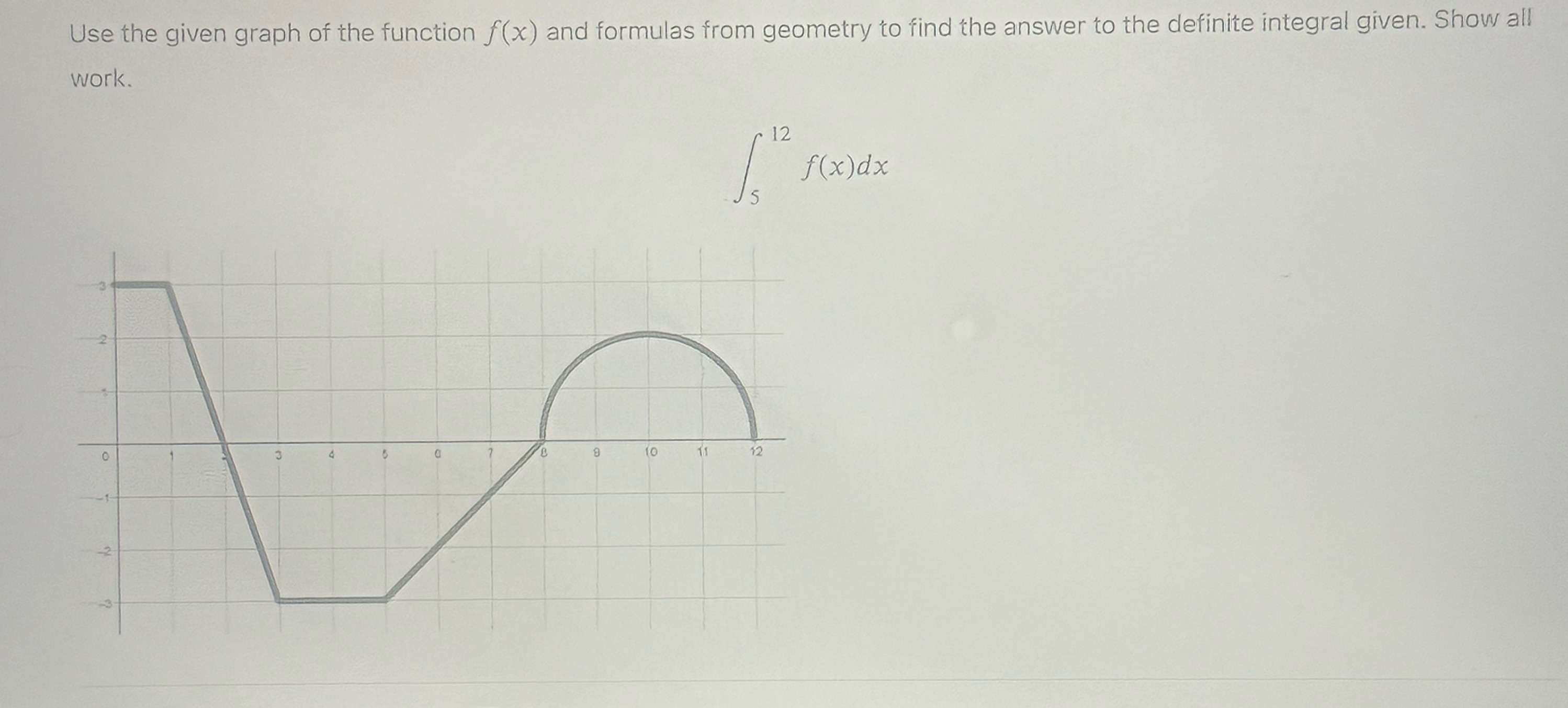 Pls help Use the given graph of the function f(x)
