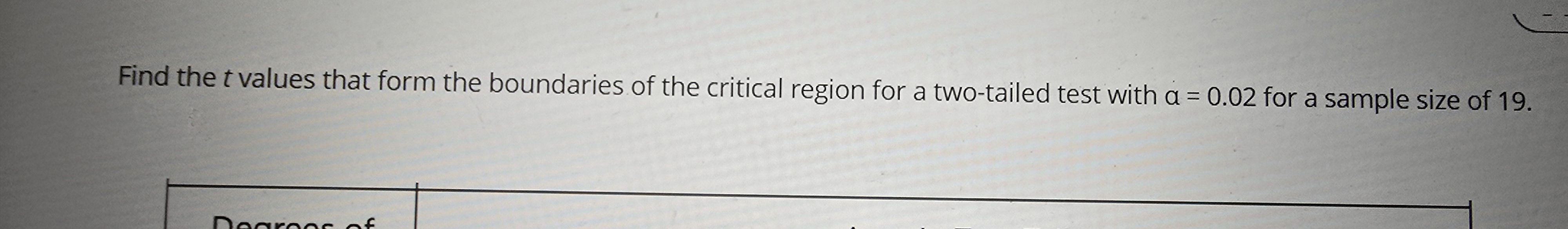 Find the t values that form the boundaries of the