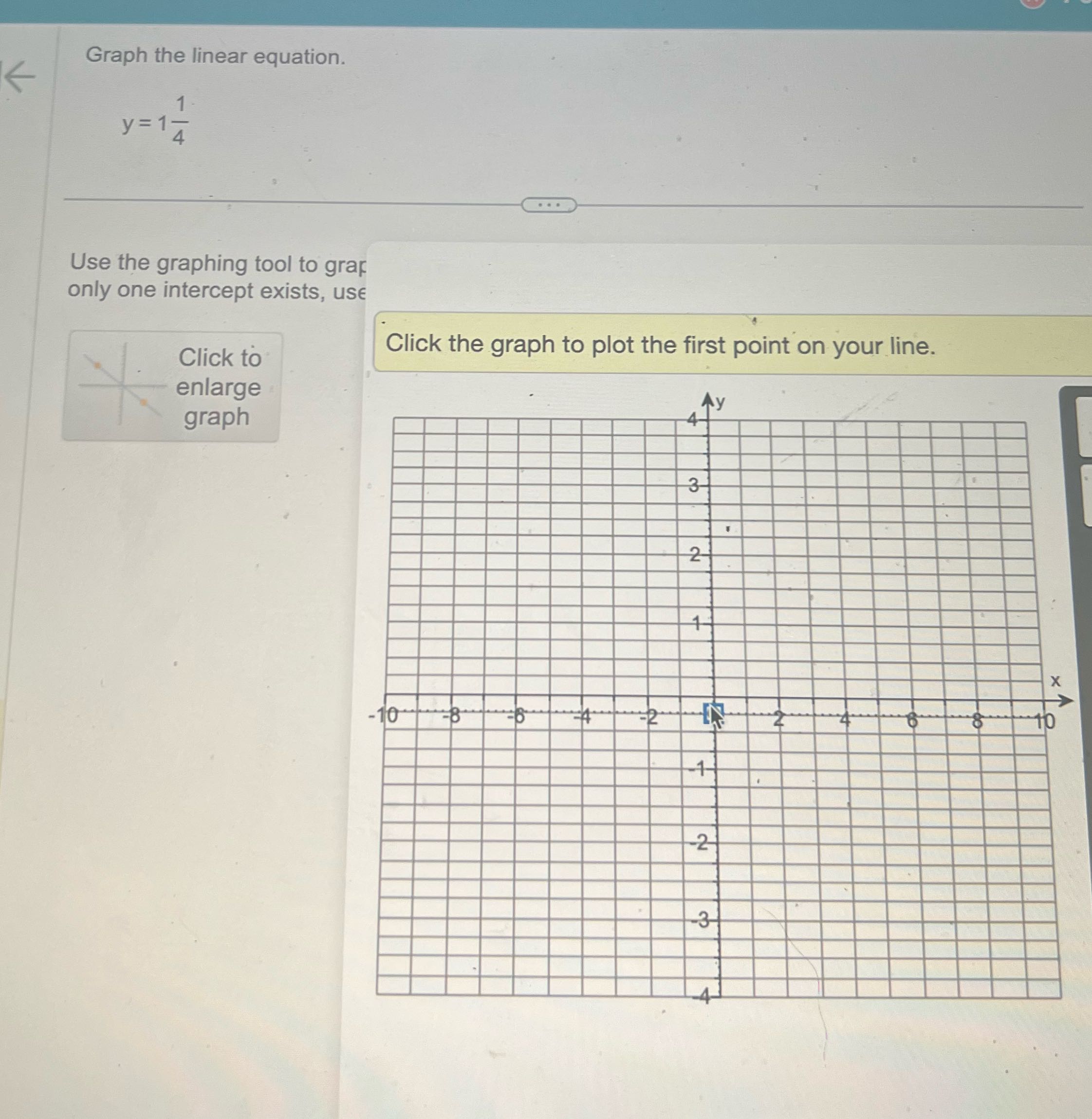 Show me the plots Graph the linear equation. y =