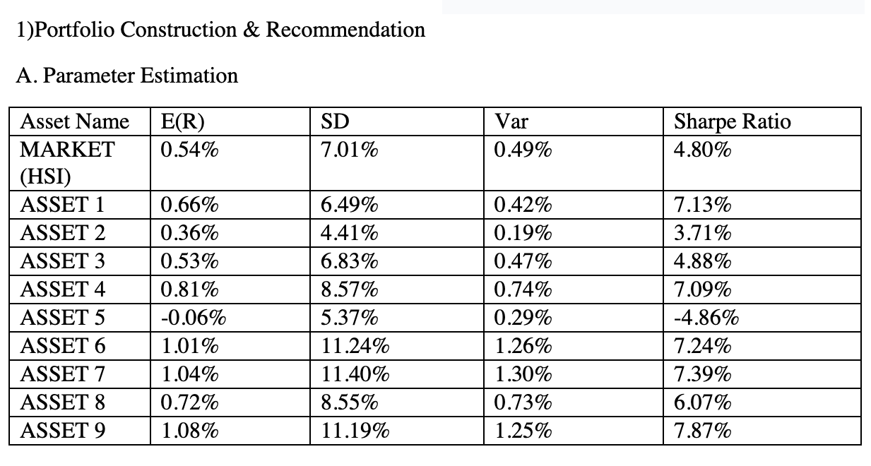 give me a short description for this graph