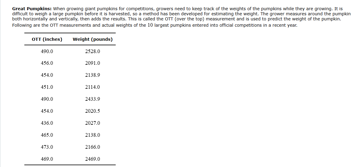 Part 2 of 4 (b) Is it possible to interpret the