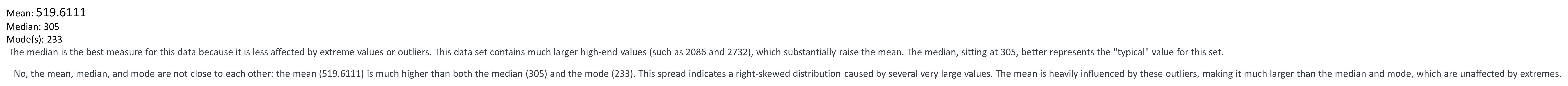 Mean: 519.6111Median: 305Mode(s): 233Themedianis