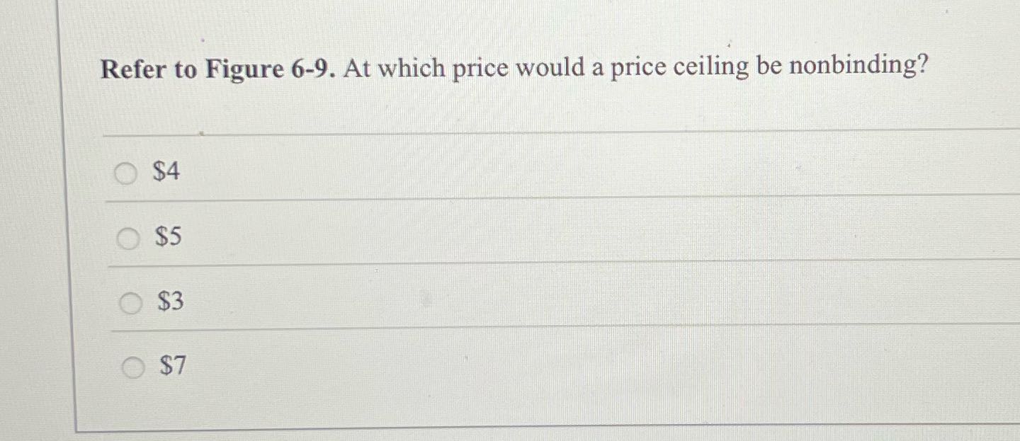 Heres is the question to that graph Refer to