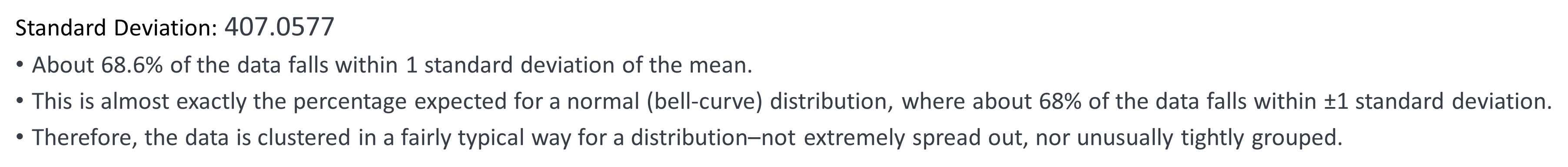 Standard Deviation: 407.0577About 68.6% of the