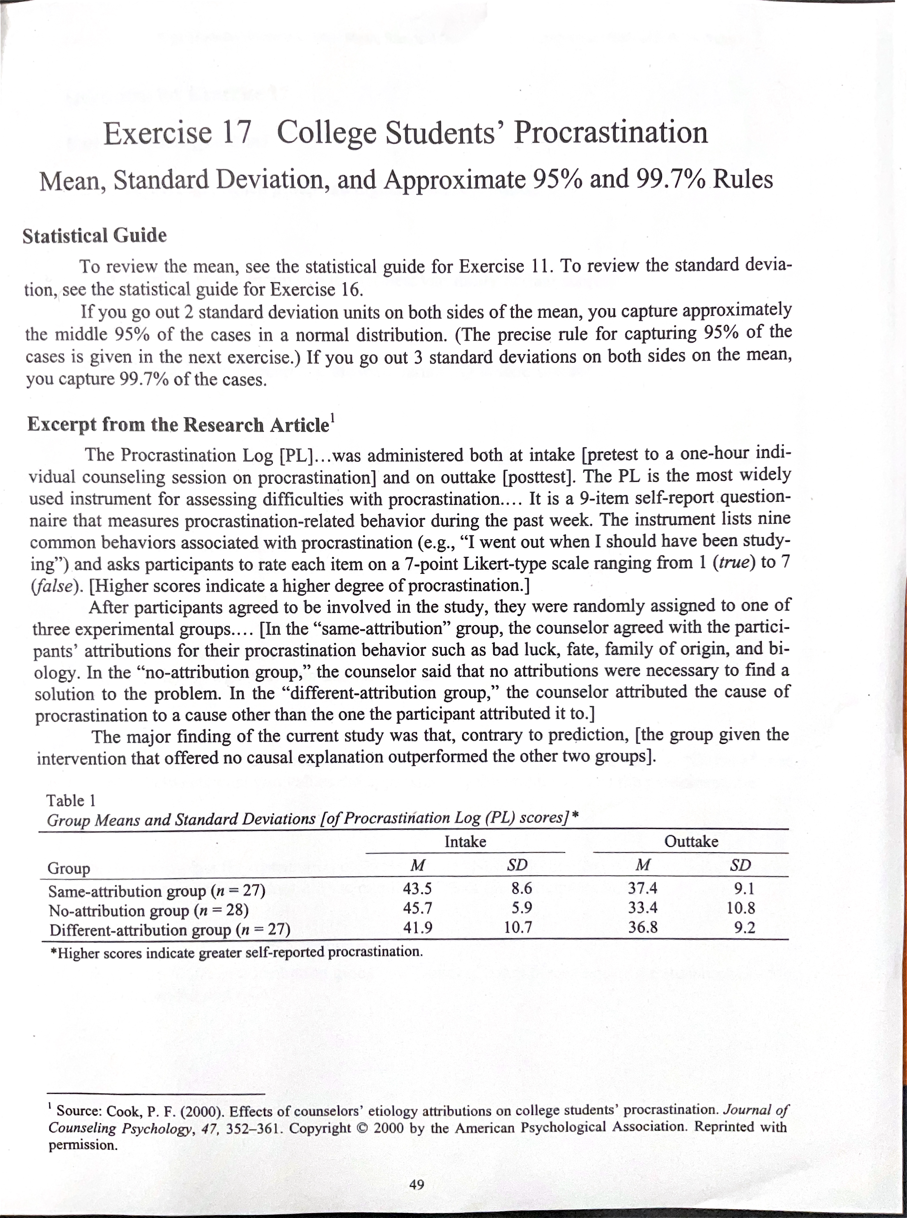 at intake which group had the greatest