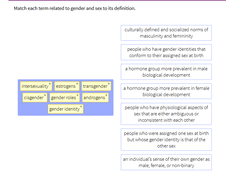 ? Match each term related to gender and sex to