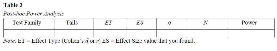 Use the following research description and