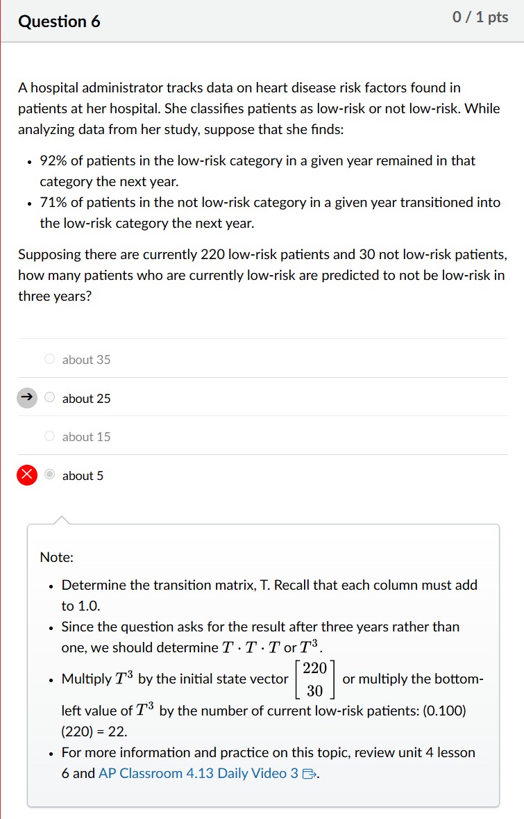 solve with explanation Question 6 0/1pts A