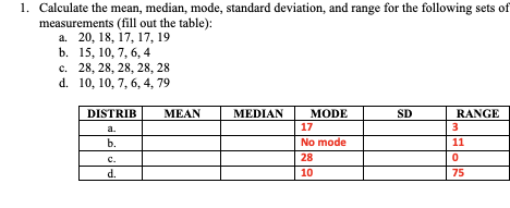 Calculate the mean, median, mode, standard