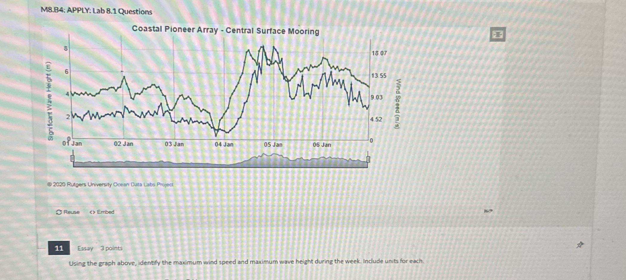 ? M8.B4: APPLY: Lab 8.1 Questions Coastal Pioneer