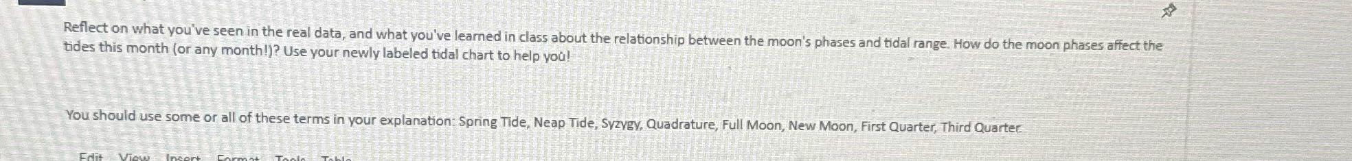 Use this with the charts Reflect on what you've