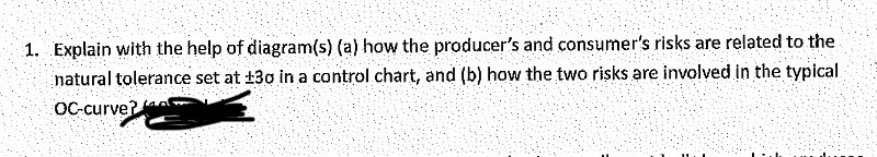 1. Explain with the help of diagram(s) (a) how