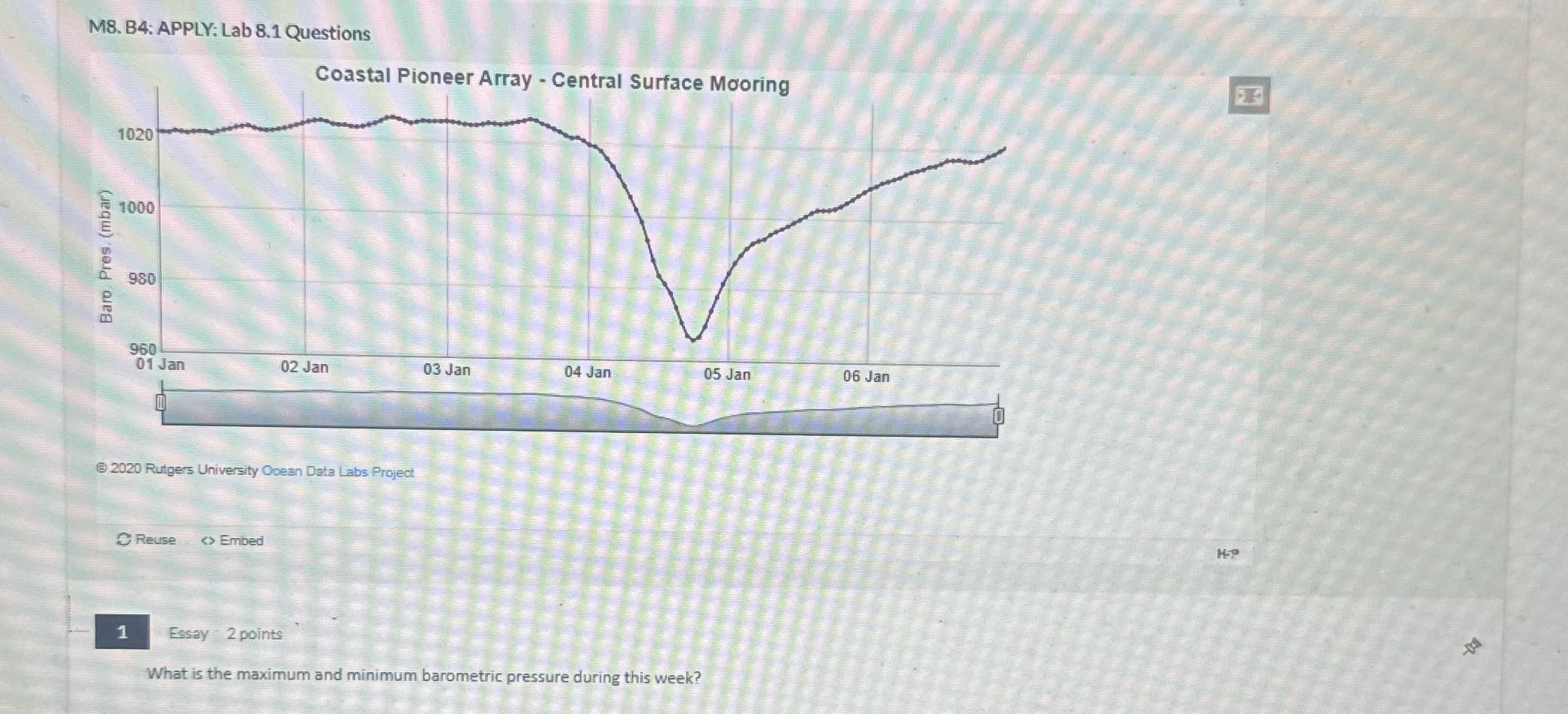 ? M8. B4: APPLY: Lab 8.1 Questions Coastal