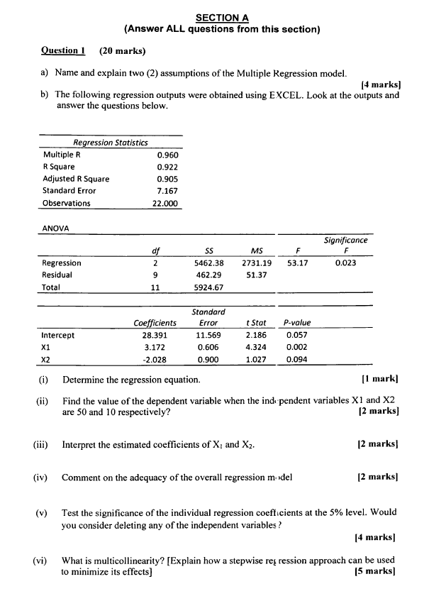 Please assist: Question 2 (20 marks) (a) Two