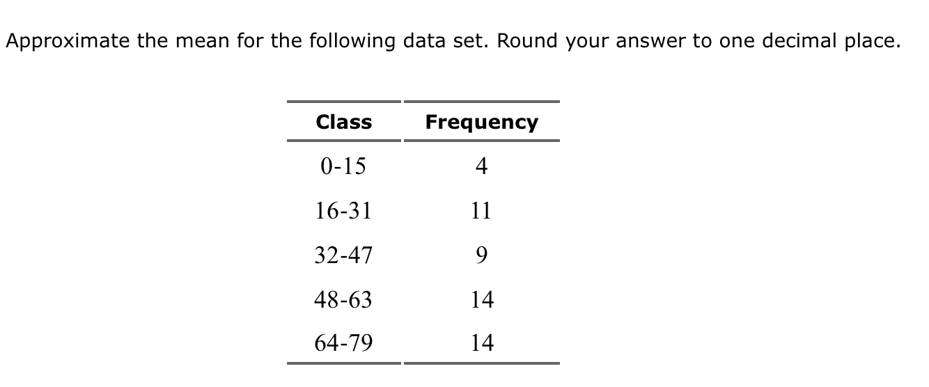 The mean is approximately? Approximate the mean