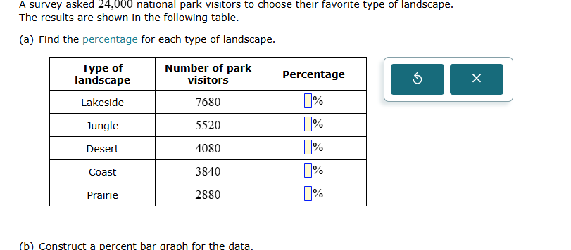 A survey asked 24,000 national park visitors to