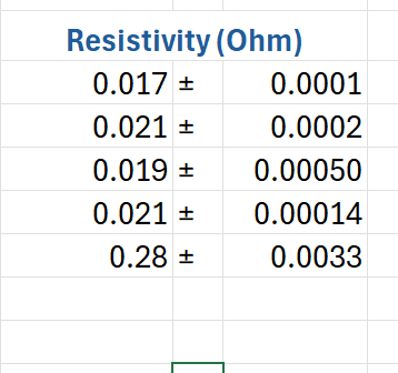 can u please tell me if these are respecting the
