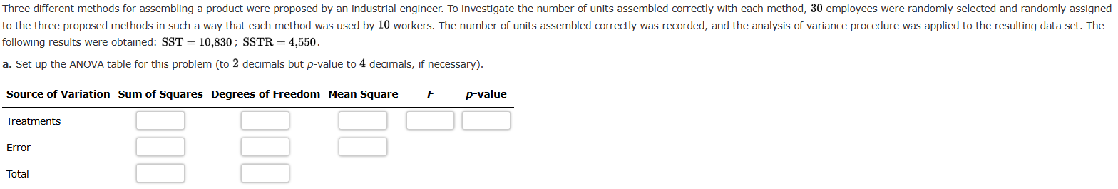 Three different methods for assembling a product