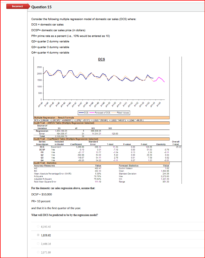 Incorrect Question 15 Consider the following