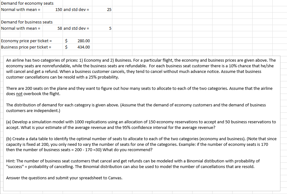 Demand for economy seats Normal with mean = 150