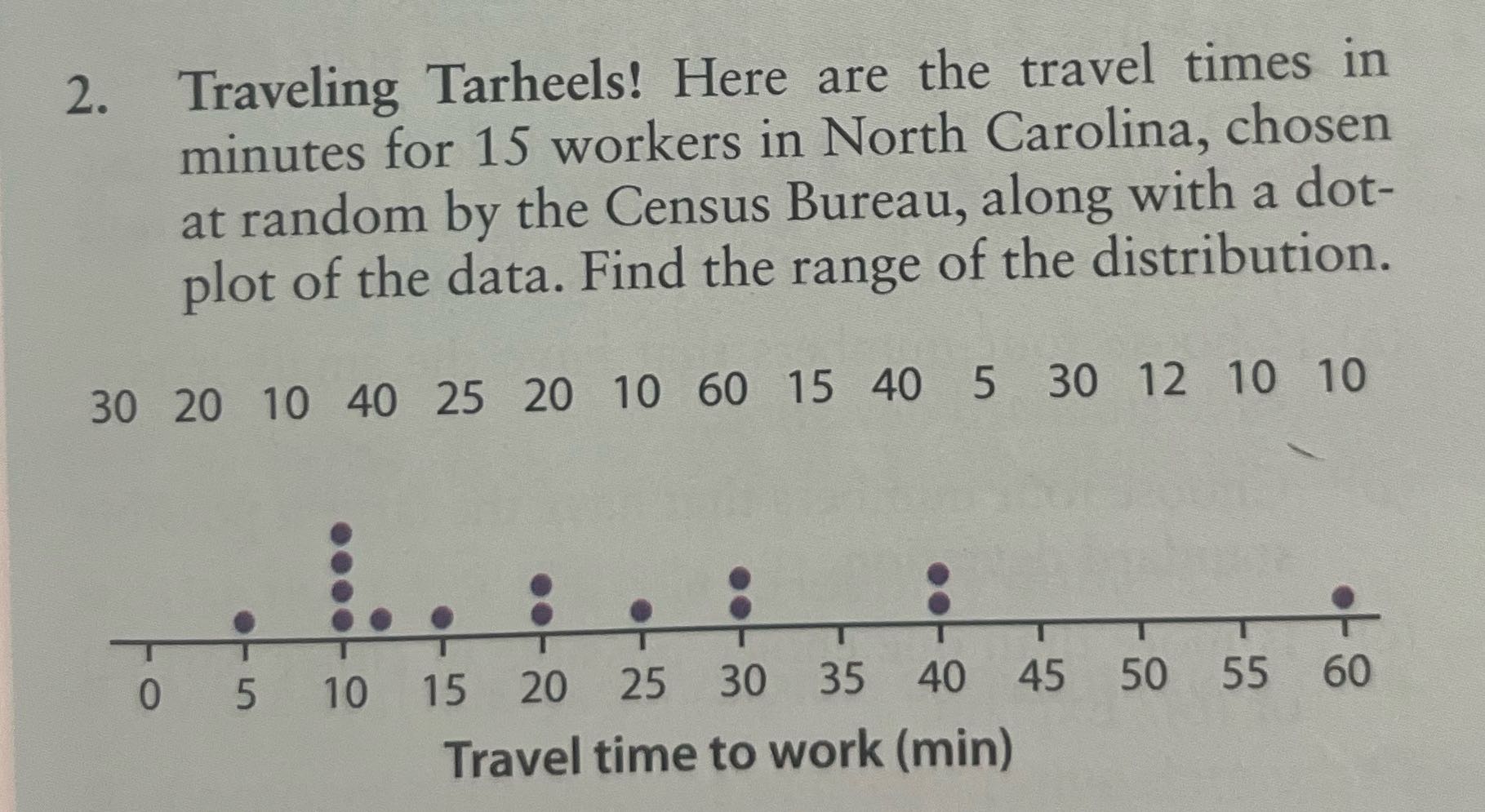 answer the following 2. Traveling Tarheels! Here