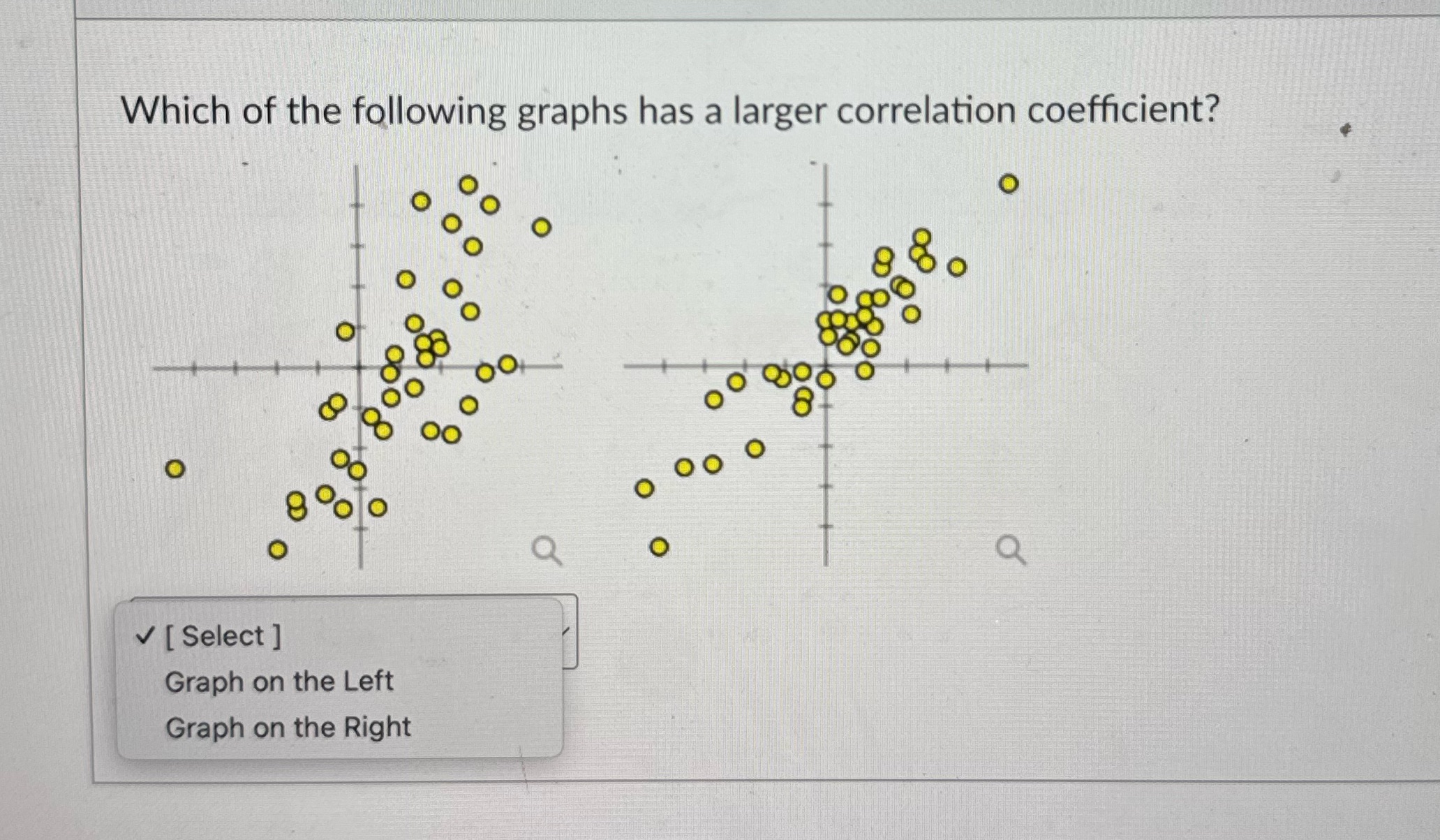 Please answer Which of the following graphs has a