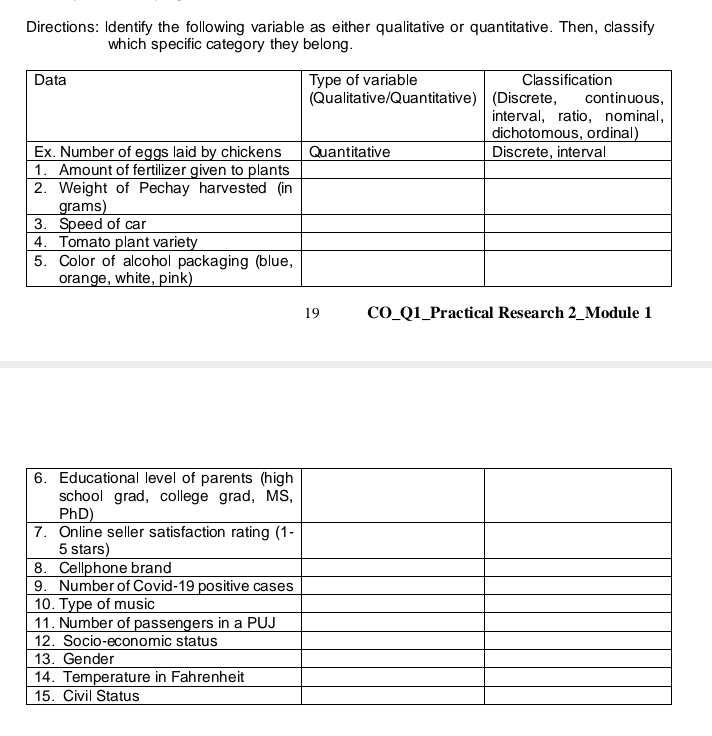 Classifying variables: qualitative vs