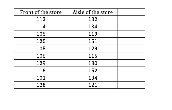i need help with this homework Assignment please.