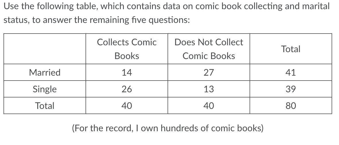 Which of the following is the most appropriate