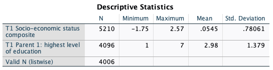 MULTIPLE REGRESSION To prepare for this