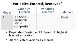 MULTIPLE REGRESSION To prepare for this