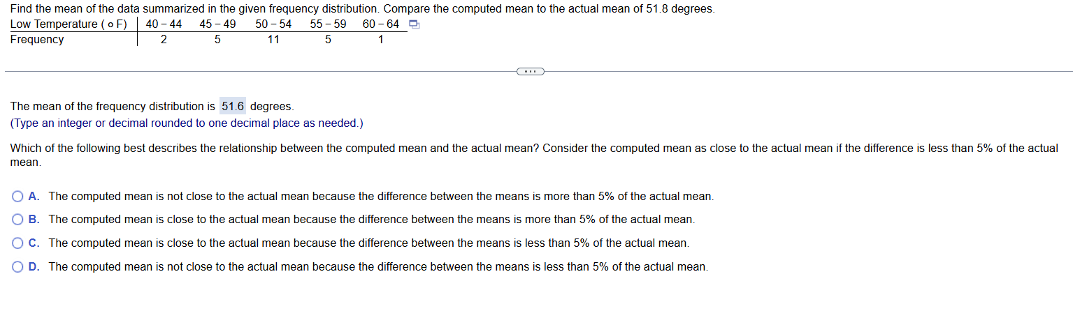 Find the mean of the data summarized in the given