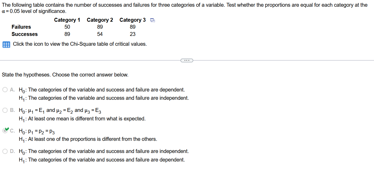 One problem I tried to get through was
