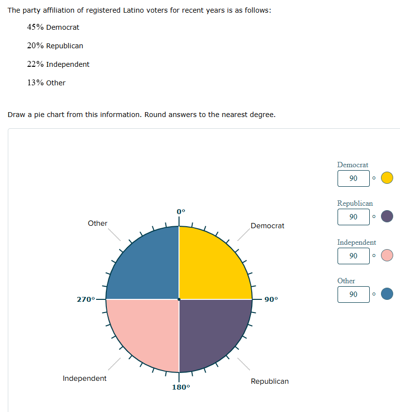 Draw a pie chart from this information. Round