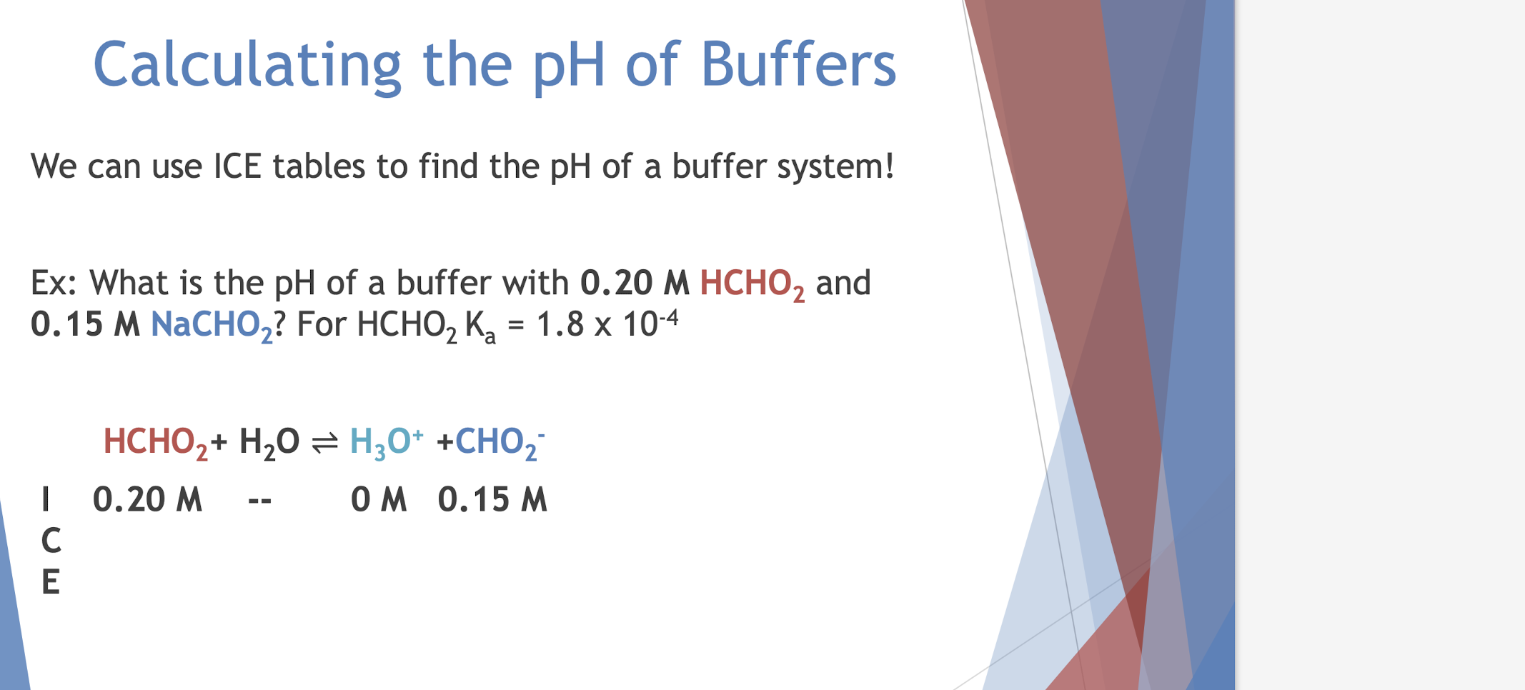 explain Calculating the pH of Buffers We can use
