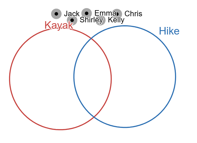 Skip to main contentKnewton Alta logo, link to