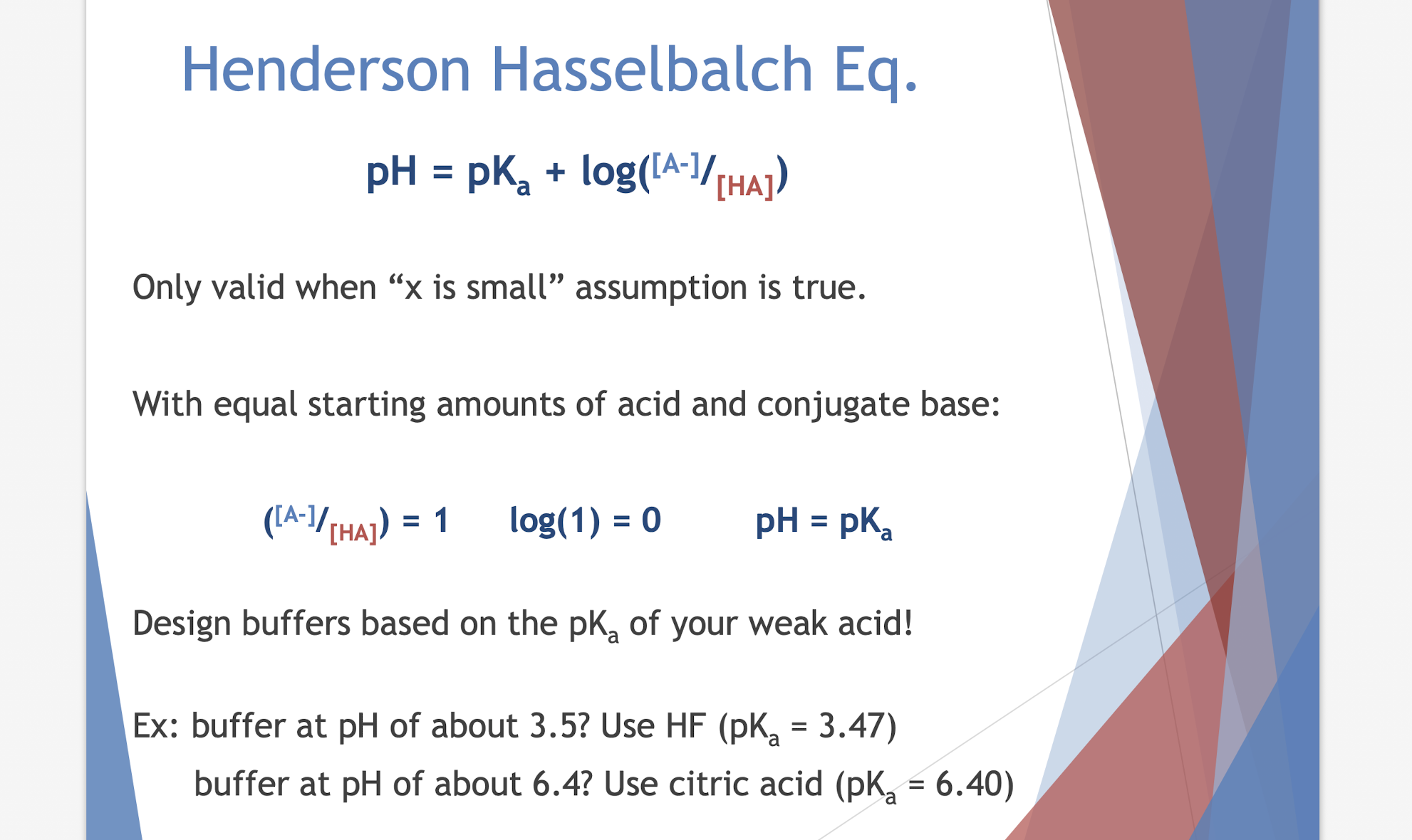 explain Henderson Hasselbalch Eq. PH = pKa +