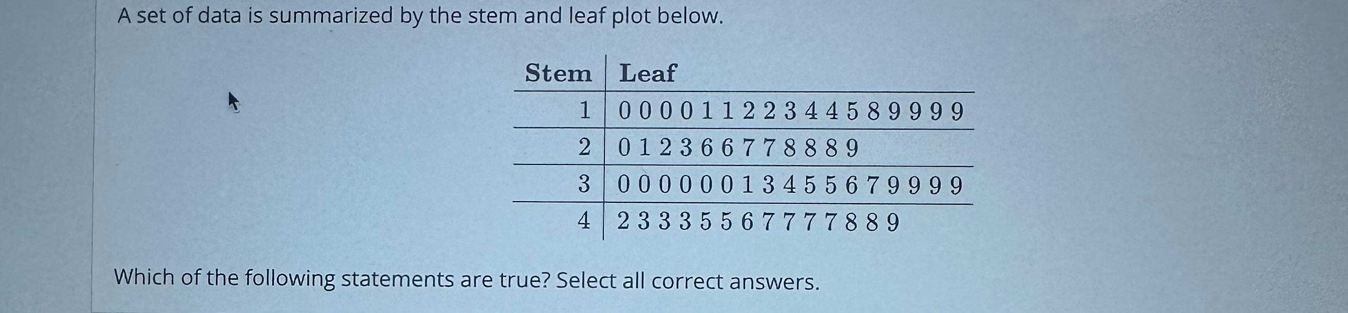 Select all that apply: ort The value 18 appears 0