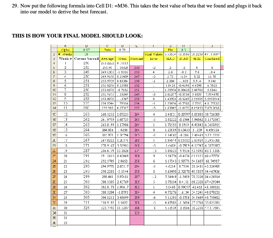 6. PART 1: DEVELOPING A FORECAST USING