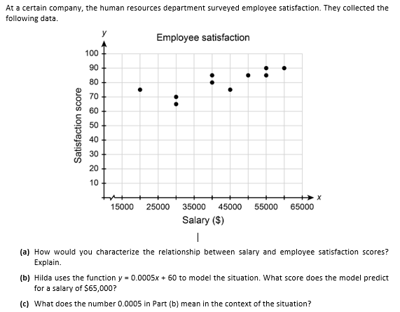 At a certain company, the human resources