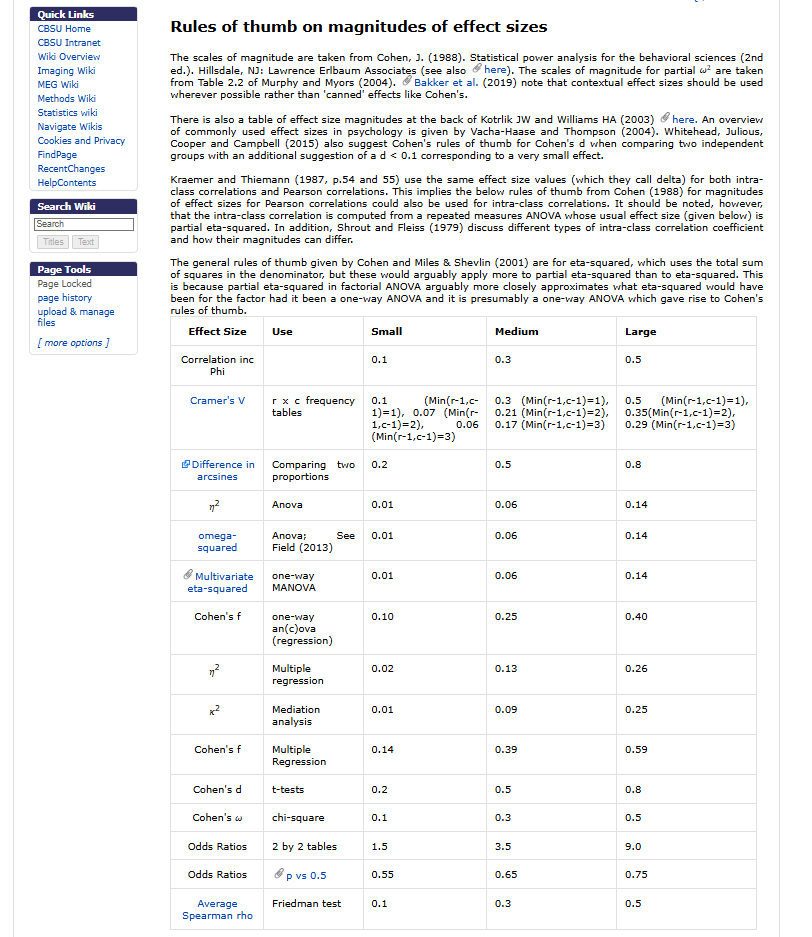 A) Discuss why the effect size is often requested